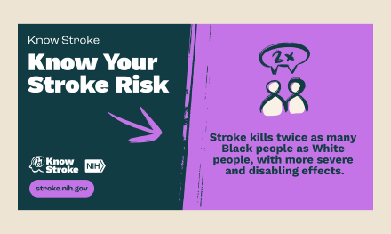 Know Your Stroke Risk infographic encourages Black and African American men to understand their increased risk of death from stroke, compared to other populations.